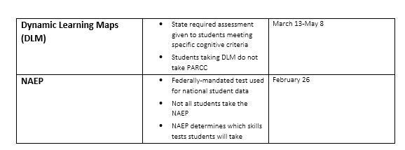 understanding assessments grade 8_3